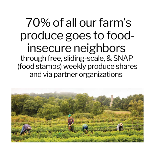 Who is our farm's food for?