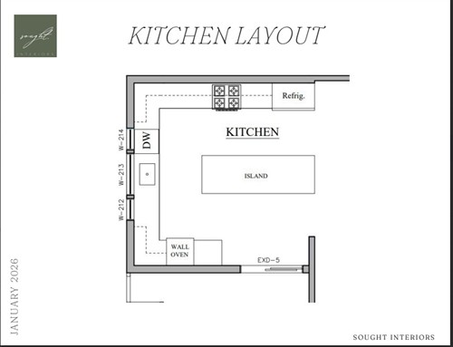 Kitchen Design