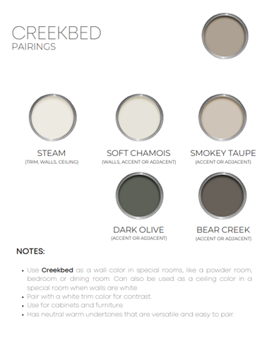 Paint Consultations & Selection 