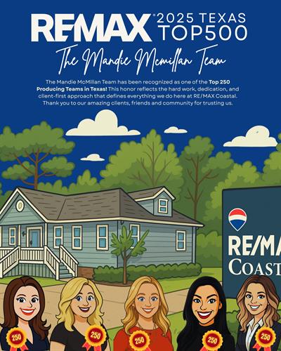 Top 250 Real Estate Team in Texas