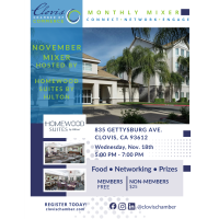 Monthly Mixer-Homewood Suites by Hilton