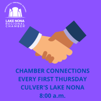 Chamber Connections - "Speed Networking"