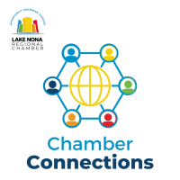 Chamber Connections -Speed Networking