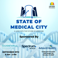 State Of Medical City 2025
