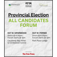 2024 Provincial Election - All Candidates Forum | Fernie