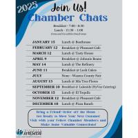 Chamber Chat-Lunch @ The Boathouse Grill & Bar