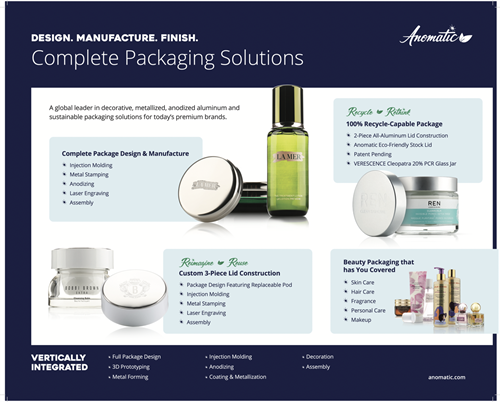 Anomatic Complete Packaging Solutions (technical) 