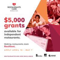 Restaurant Care Grant Deadline