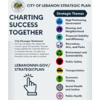 City of Lebanon Strategic Plan Revision Stakeholder Meeting