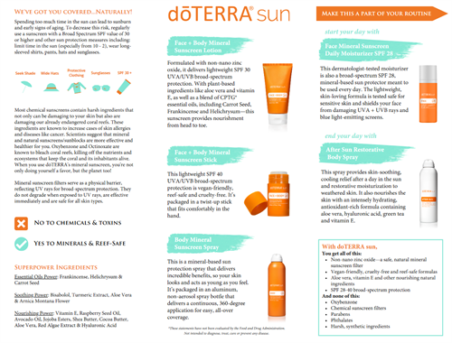 Gallery Image Suncare.png
