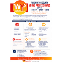 Washington County Young Professional Event