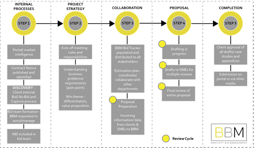 Gallery Image 5_Step_original_2025_JoD.png Gallery Image 5_Step_original_2025_JoD.png