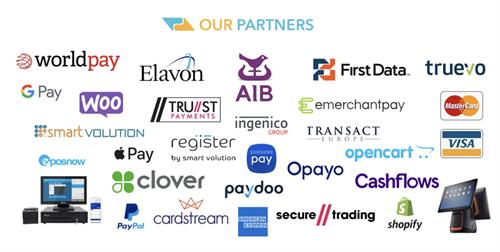 Some of our Partners 