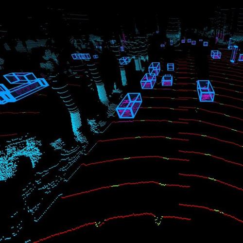 LiDAR advanced perception detects and classifies objects