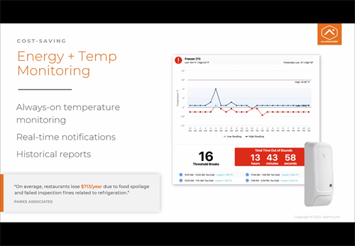 Energy and Temperature Monitoring