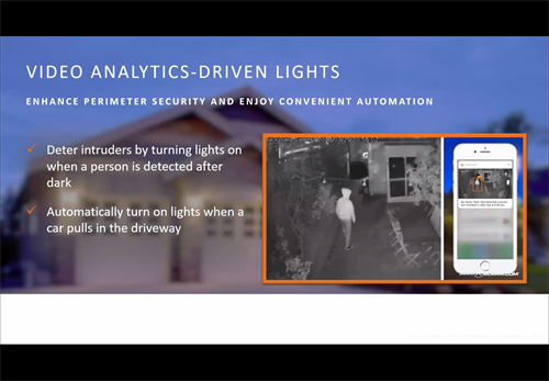 Video Analytics Driven Lights