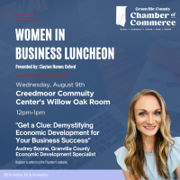 Quarterly Women in Business Luncheon presented by Clayton Oxford