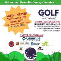 11th Annual Chamber Golf Tournament