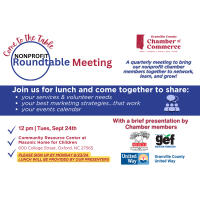 Quarterly Nonprofit Roundtable Meeting