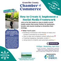 Lunch & Learn - How To Create & Implement a Social Media Network