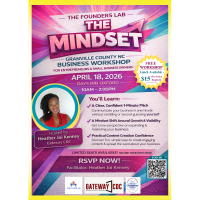 The Mindset Shift: Building Stronger Businesses from the Inside Out