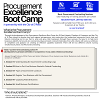 Basic Procurement Boot Camp