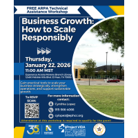 Business Growth: How to Scale Responsibily