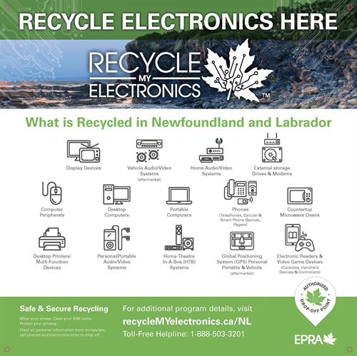 What is recycled in NL? 