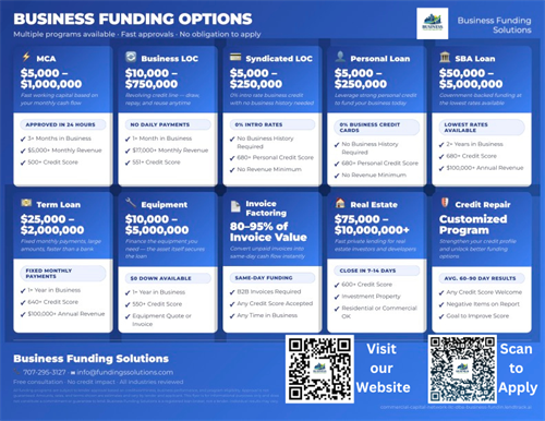 Funding Options