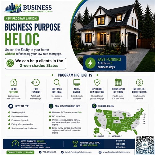 Business Purpose Heloc