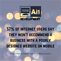Ai1 Web Design Interesting Fact 1