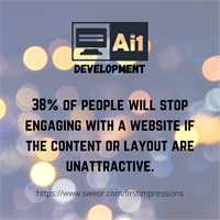 Ai1 Web Design Interesting Fact 2