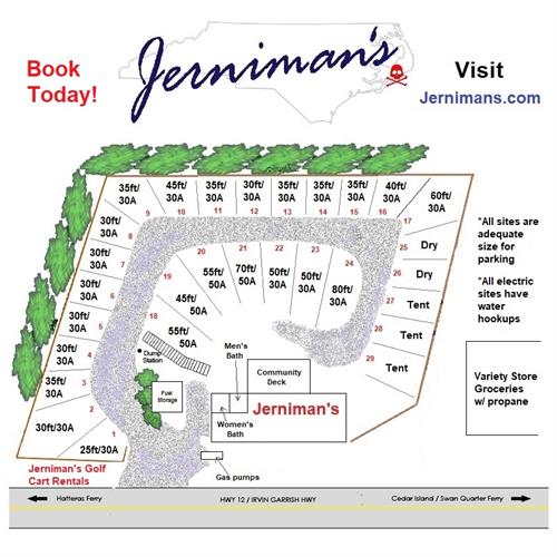 Jerniman's Site Map