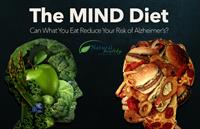 Need to Know Series: The MIND Diet