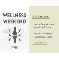 Wellness Weekend with Rosette: Pain, Inflammation and Cannabinoid Therapy