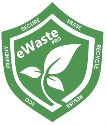 Ewaste.Pro Core activities Ewaste.Pro Core activities