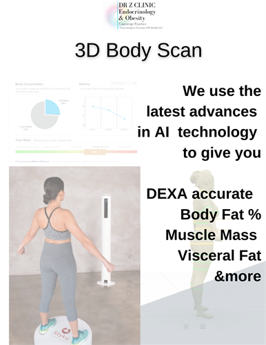 3D body scanning is the latest technology in body composition analysis. Following the body weight is now outdated. 