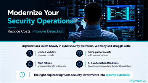 Modernize Your Security Operations