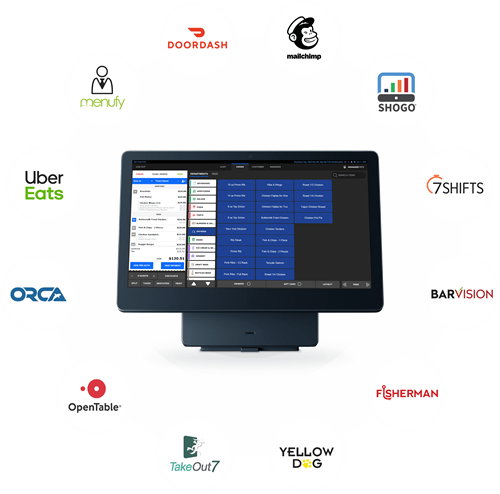 Integrations with some of the top leading 3rd party providers and analytics to improve PROFITABILITY.!