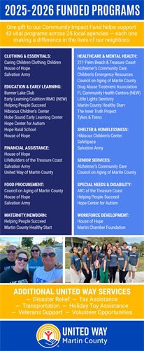 Gallery Image Funded_Programs_Rack_Card_2.png