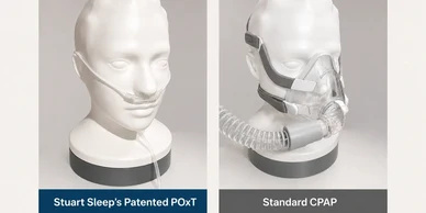 POxT vs. CPAP Visual Comparison