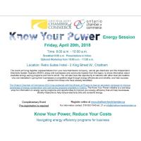 Know Your Power - Energy Session