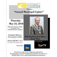 Annual Municipal Update 