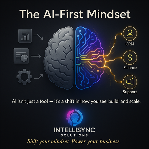Gallery Image AI-First_Mindset__Transforming_Business_Operations.png