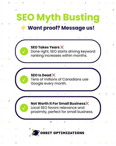 Benefits Of Search Engine Optimization on Google