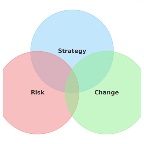 Gallery Image VennDiagram.jpg