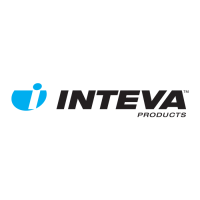 Inteva Products