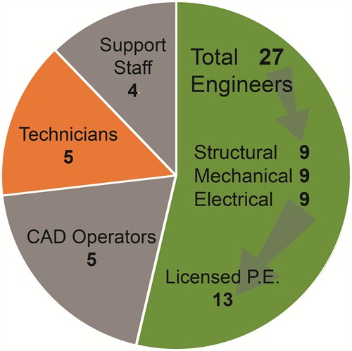Gallery Image Pie_Chart.jpg