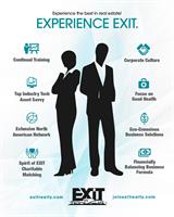EXIT Realty Empire Associates