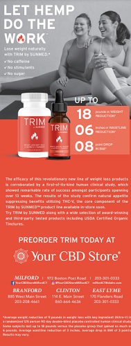 Trim for Weight Loss